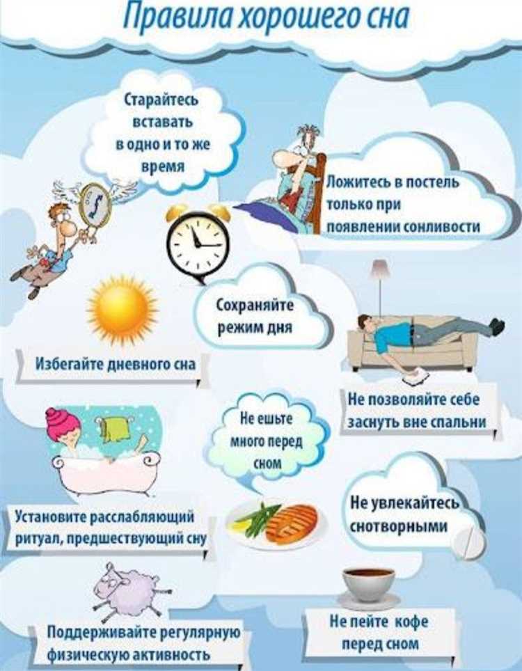 Что Нужно Знать Про Сон