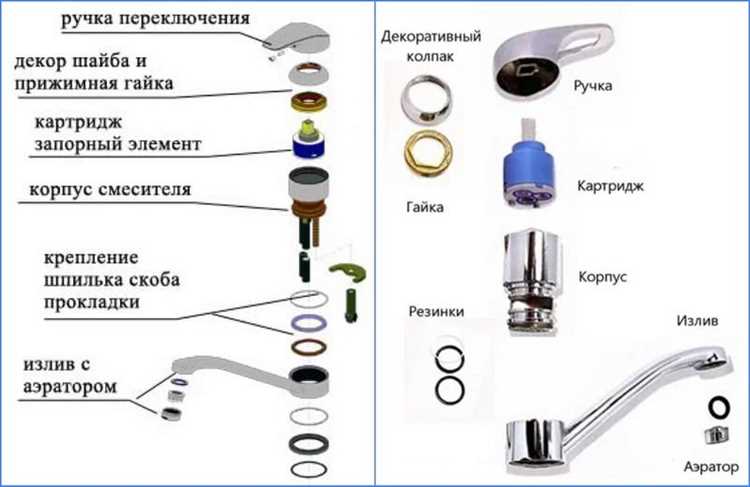 Шаг 2: Сборка корпуса смесителя