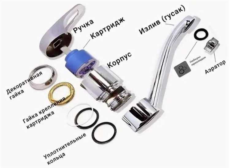 Разбираем Смеситель: Пошаговая Инструкция С Фото